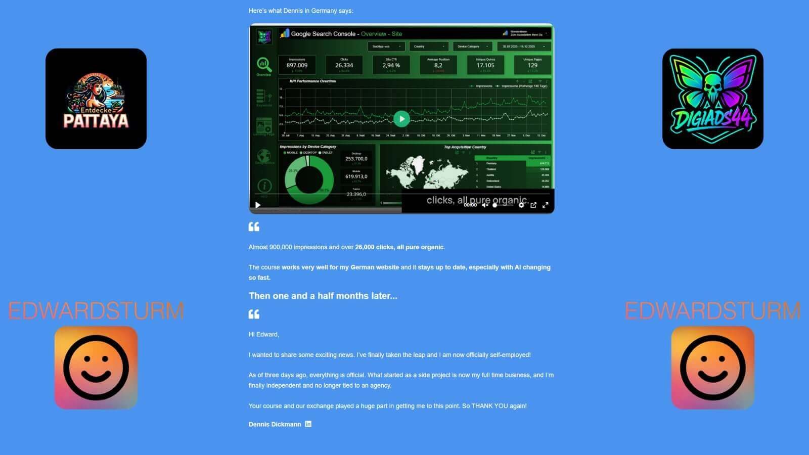 DigiAds44 Case Study Edward Sturm DigiAds44 Testimonial für Compact Keywords Edward Sturm