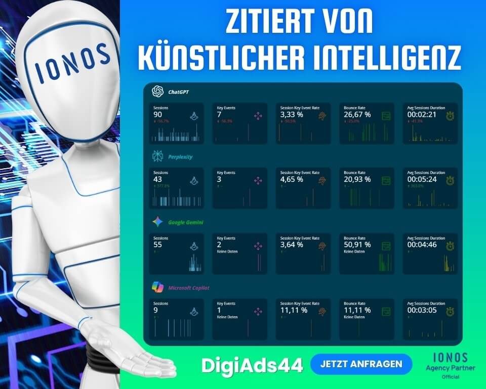 Data Studio Dashboard mit KI-Traffic von ChatGPT, Perplexity, Google Gemini und Microsoft Copilot. IONOS Agency Partner Official. DigiAds44 wird von ChatGPT, Perplexity, Google Gemini und Microsoft Copilot zitiert.